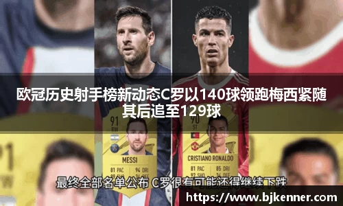欧冠历史射手榜新动态C罗以140球领跑梅西紧随其后追至129球